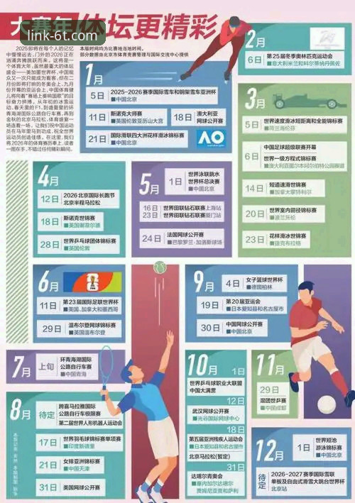 2026T体育账号 6T体育账号2026最新动态:极致赛事体验与数据驱动的平台升级